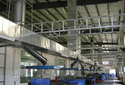 建德食品廠通風環保工程 杭州椿華通風工程公司的專業解決方案