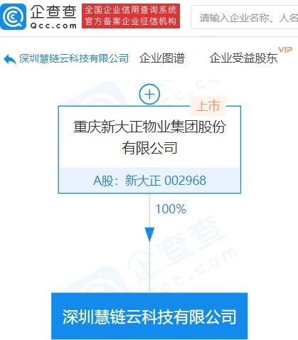 新大正集團跨界布局，科技新公司業務版圖拓展至醫療與信息安全